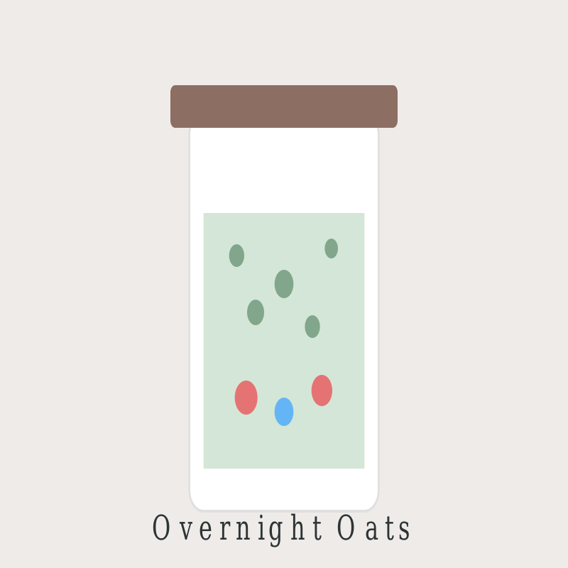 Matcha overnight oats